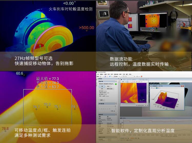 FLUKE TIS55+ 9HZ/CN TIS55+紅外熱像儀