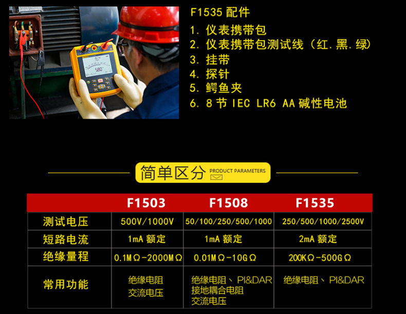 Fluke 1535 絕緣電阻測試儀（2500V高壓兆歐表）