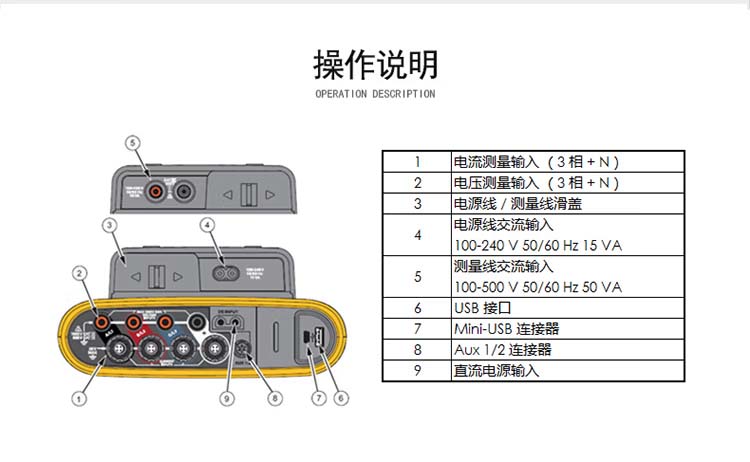 福祿克Fluke-1734手持式三相功率計操作說明