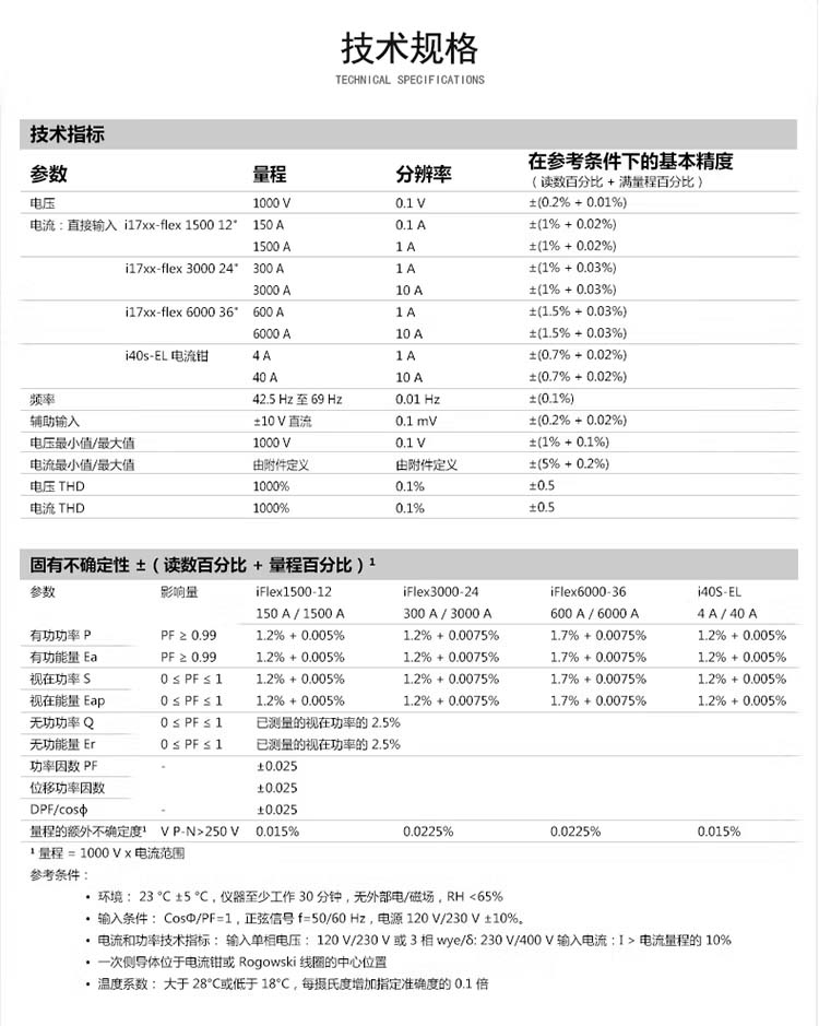 福祿克Fluke-1734手持式三相功率計技術規格