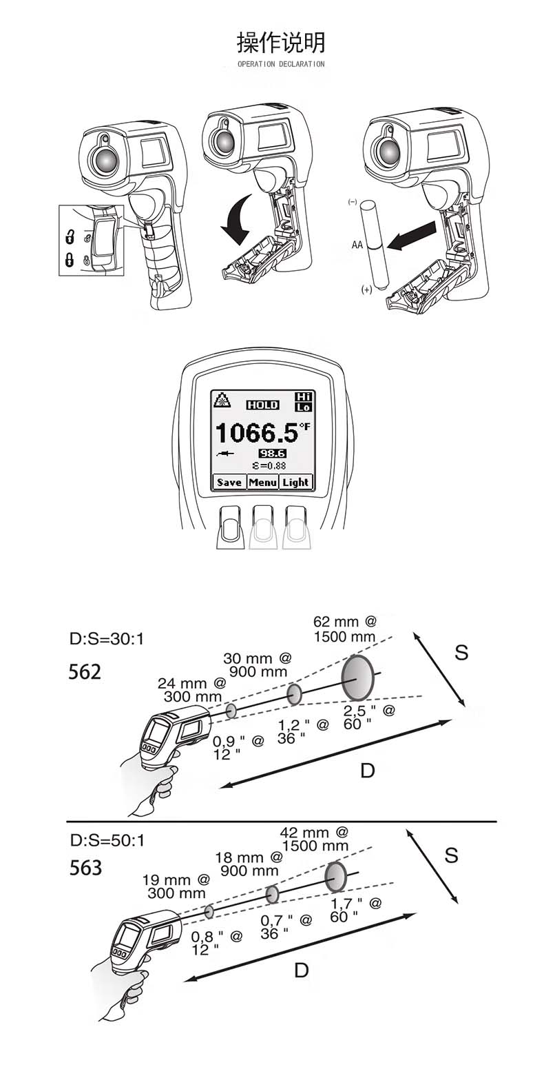 Fluke 562/Fluke 563 高精度兩用紅外測溫儀