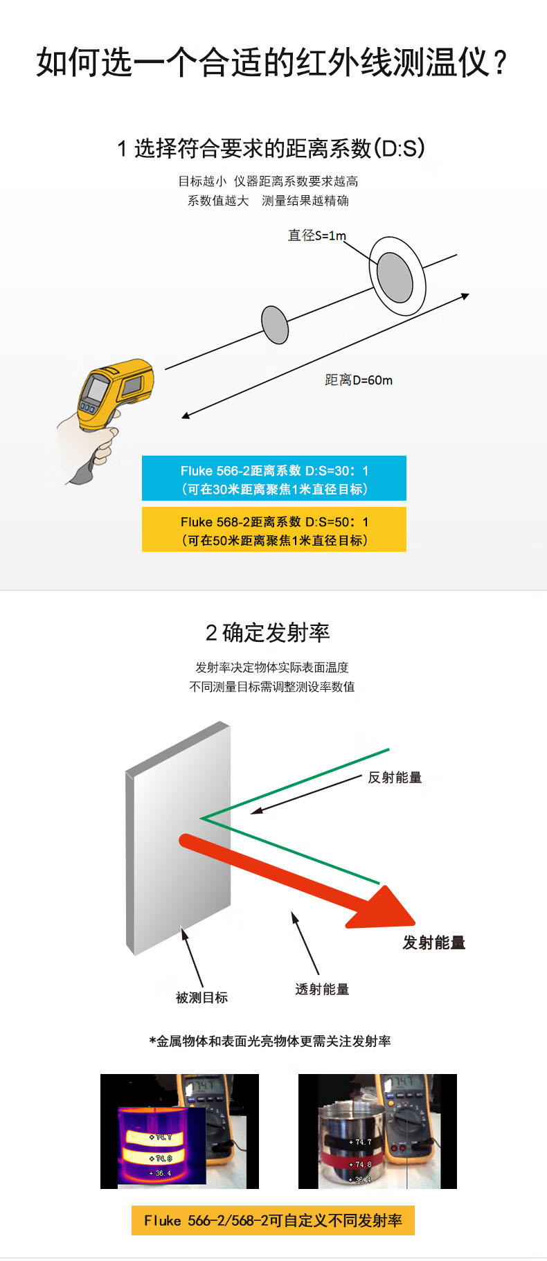 如何選一個合適的紅外線測溫儀？