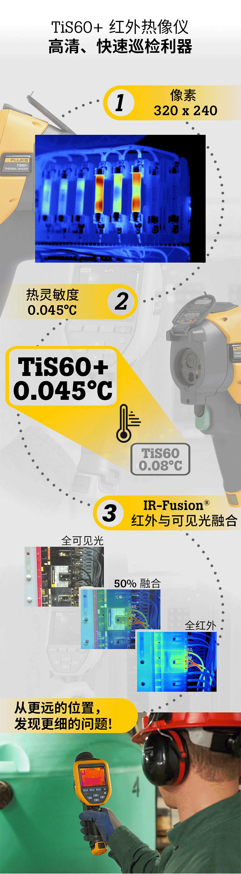 Fluke TiS60+ 紅外熱像儀高清、快速巡檢利器