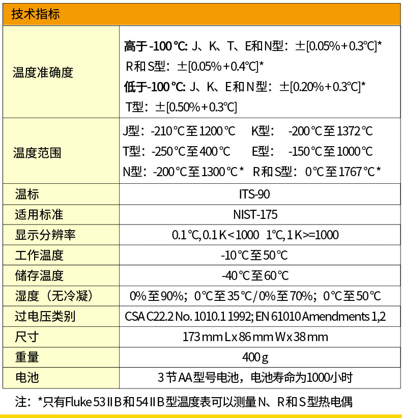 Fluke 54-IIB 雙通道記錄型接觸式溫度表