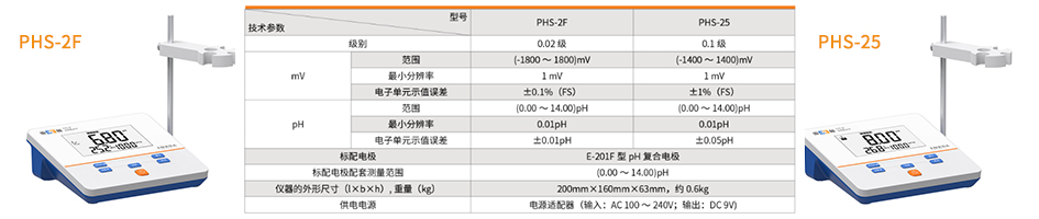 上海雷磁PHS-2F酸度計