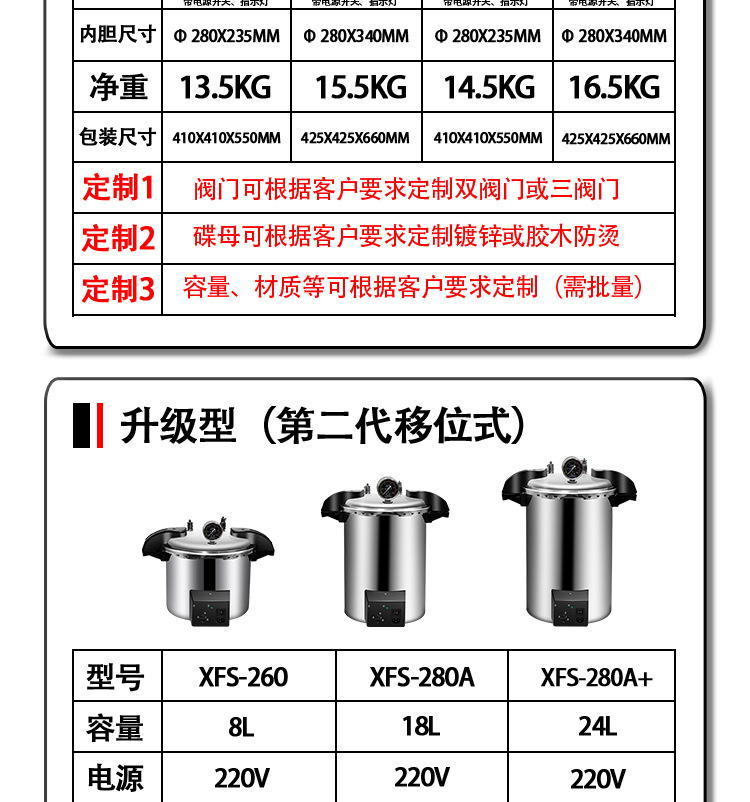 新豐/中友實驗室高溫高壓蒸汽滅菌器/滅菌鍋選型表