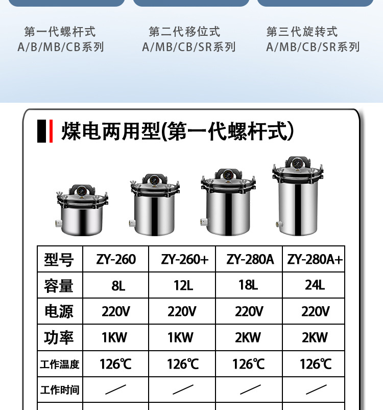 新豐/中友實驗室高溫高壓蒸汽滅菌器/滅菌鍋選型表