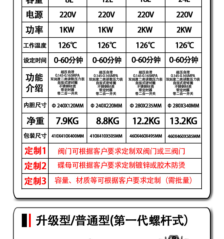 新豐/中友實驗室高溫高壓蒸汽滅菌器/滅菌鍋選型表