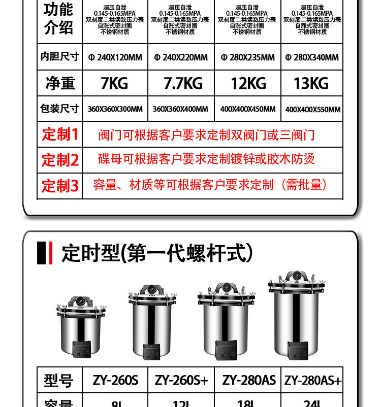 新豐/中友實驗室高溫高壓蒸汽滅菌器/滅菌鍋選型表