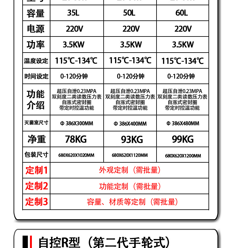 新豐/中友實驗室高溫高壓蒸汽滅菌器/滅菌鍋選型表