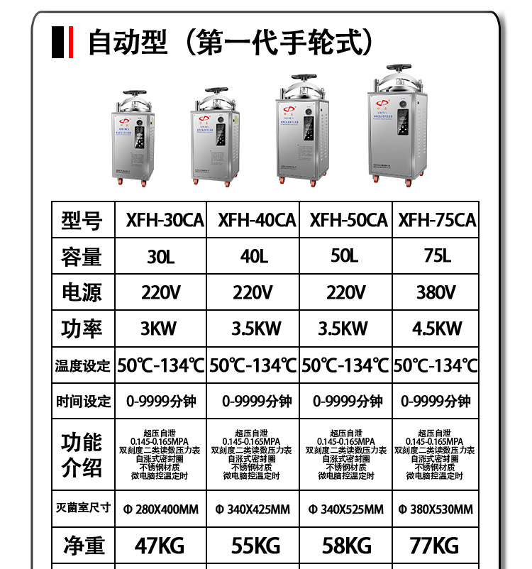 新豐/中友實驗室高溫高壓蒸汽滅菌器/滅菌鍋選型表