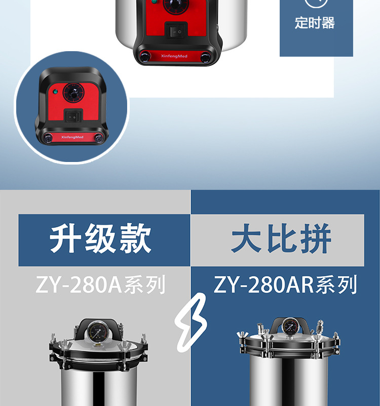 新豐/中友實驗室高溫高壓蒸汽滅菌器/滅菌鍋選型表